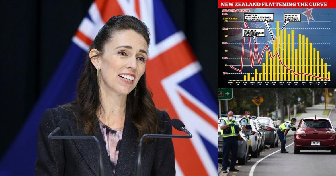 نخست وزیر نیوزیلند: کرونا کاملا ریشه کن شد